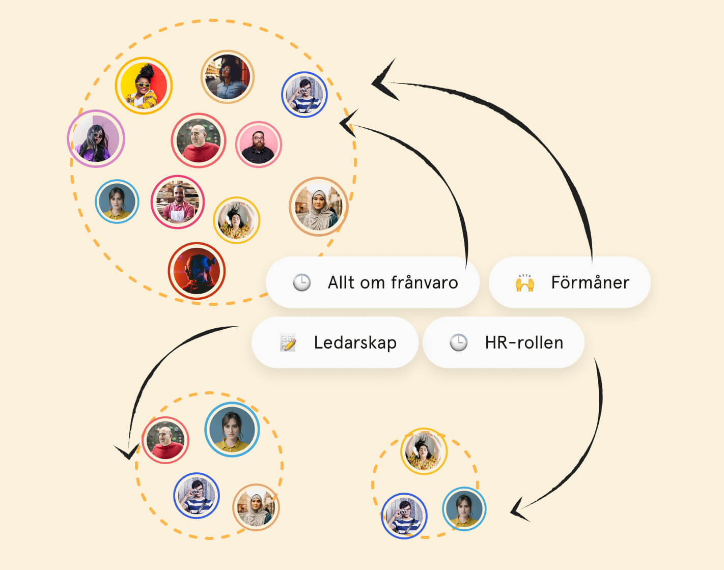 Tips Och Tricks För Digitala Handböcker